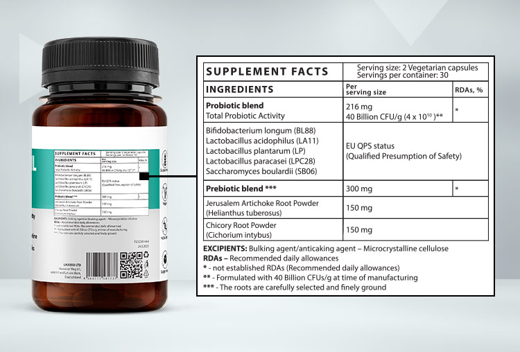 ViteDox Hair & Nail Support | Food Supplement