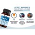 ViteDox EyeHealth | Natural Supplement ViteDox EyeHealth | Natural Supplement