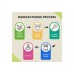 ViteDox Neuro Health | Brain & Focus Formula ViteDox Neuro Health | Brain & Focus Formula